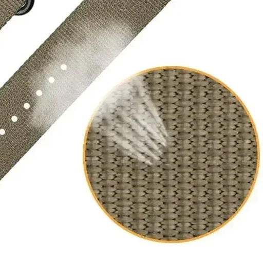 Canvas Nylon Strap for Garmin  - đánh giá và giá Canvas Strap Watch