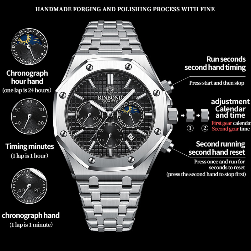 BINBOND Quality Men Watch Luxu - đánh giá và giá Rolex Watch Daytona